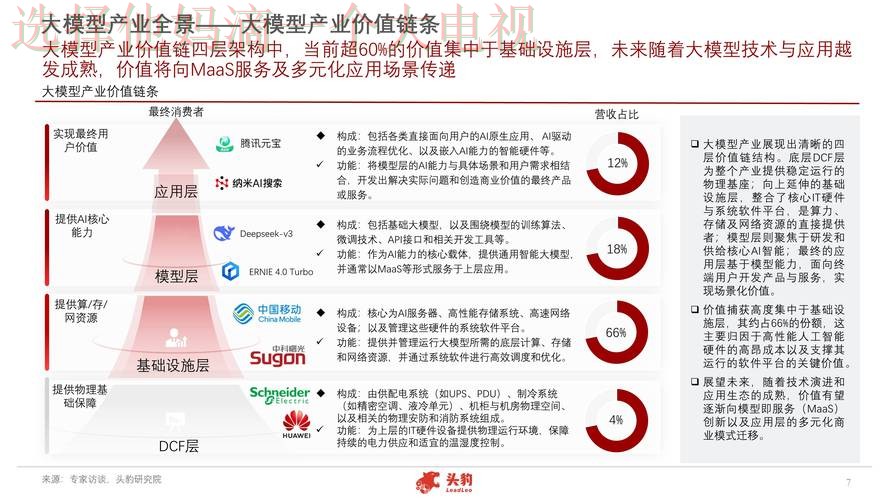 千亿手机APP市场如何撬动未来 千亿手机APP市场如何撬动未来