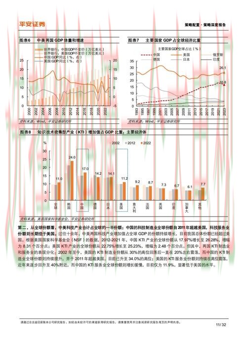 亚美体育科技控股发展趋势解析