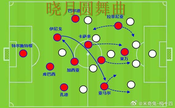 世界杯投注巴西比赛方向应该怎么看 世界杯投注巴西比赛方向应该怎么看