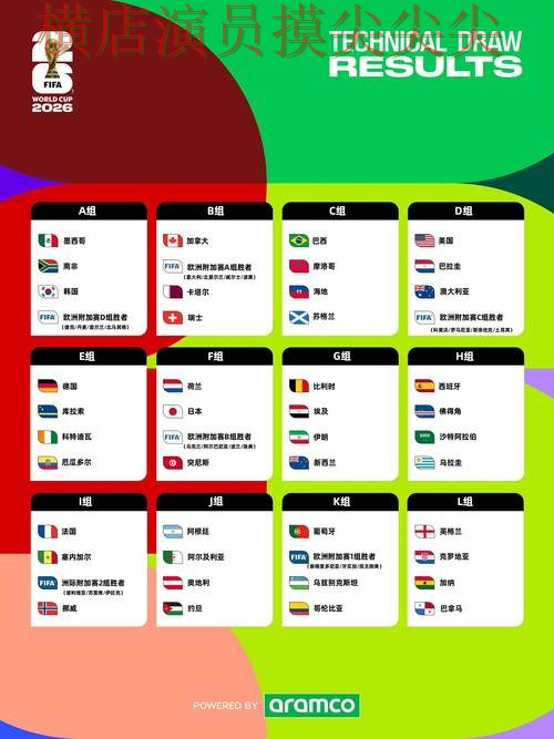 World Cup 2026背景下的世界杯竞猜平台深度评测与稳定性评测直播解析 World Cup 2026背景下的世界杯竞猜平台深度评测与稳定性评测直播解析