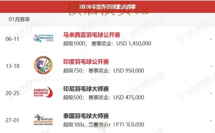 World Cup 2026期间热门世界杯买球网站汇总与稳定性评测分析