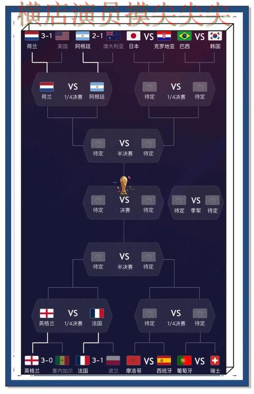 世界杯直播专栏：世界杯竞猜平台平台排行+直播全面实测对比