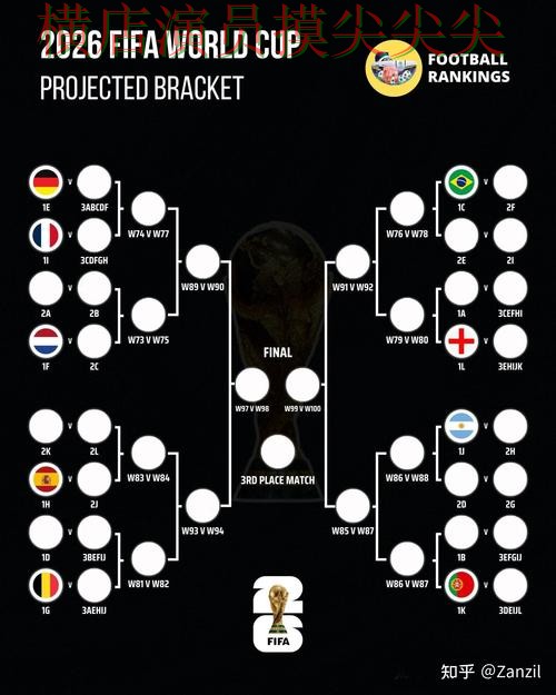 2026世界杯背景下的世界杯竞猜入口揭秘与玩法指南直播解析