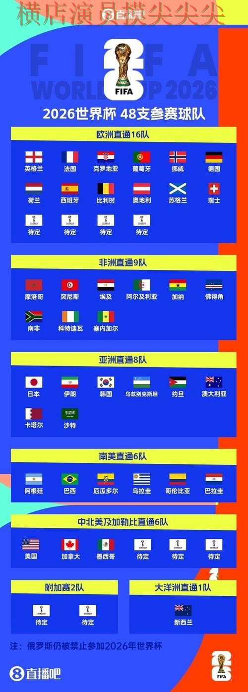 World Cup 2026专栏：世界杯买球平台稳定性评测+直播全面趋势解读