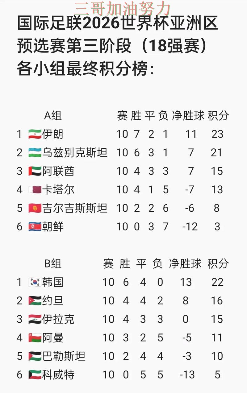 世界杯投注网站大全揭秘报告:访问方式+直播与实际体验总结 - World Cup 2026 世界杯投注网站大全揭秘报告:访问方式+直播与实际体验总结 - World Cup 2026
