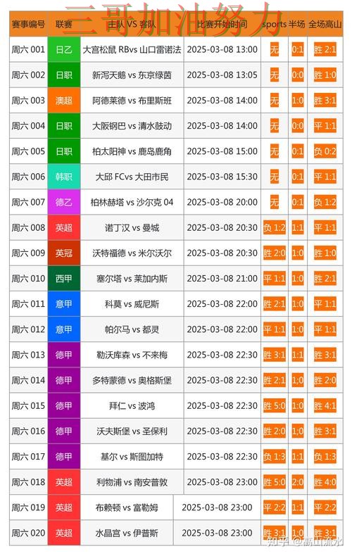 世界杯投注网站大全怎么选如何选?结合全面评测一次讲透(世界杯官方信息) 世界杯投注网站大全怎么选如何选?结合全面评测一次讲透(世界杯官方信息)